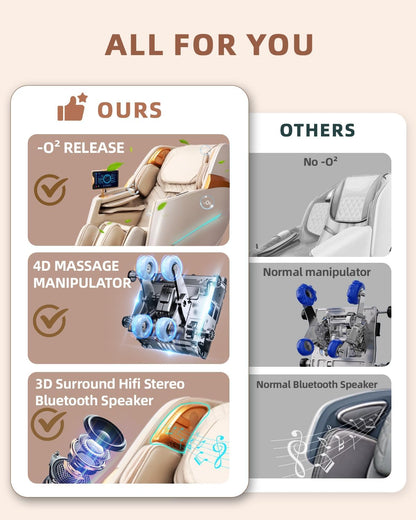 Massage Chair 4D Full Body Zero Gravity 55" Long Sl-Track,Beige