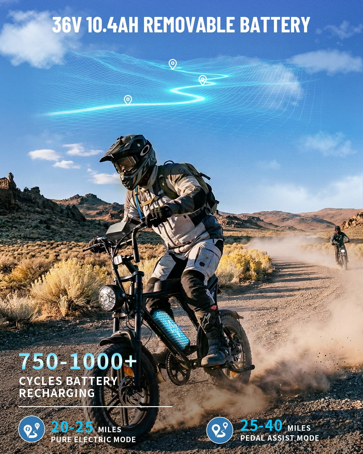V8 MINI Electric Bike for Adults, 500W Peak E-Bike with 16" Fat Tires, Removable Battery Options 10.4Ah 7-Speed Electric Bicycle with Dual Disc Brakes