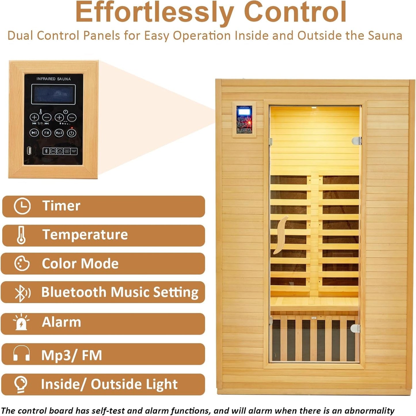 2024 Upgrade 2 Person Sauna, Low EMF 6 Heating Plate Infrared Physical Therapy Wooden Dry Steam Sauna with MP3 Auxiliary Connection, Dual Controls, Iron Shirt Wall Plate, Home Spa Day Use, Gift
