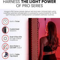 Red Light Therapy Panel Designed for Daily Wellness, 4 Wavelengths, 72 Quad-Chip LEDs, Touchscreen Control