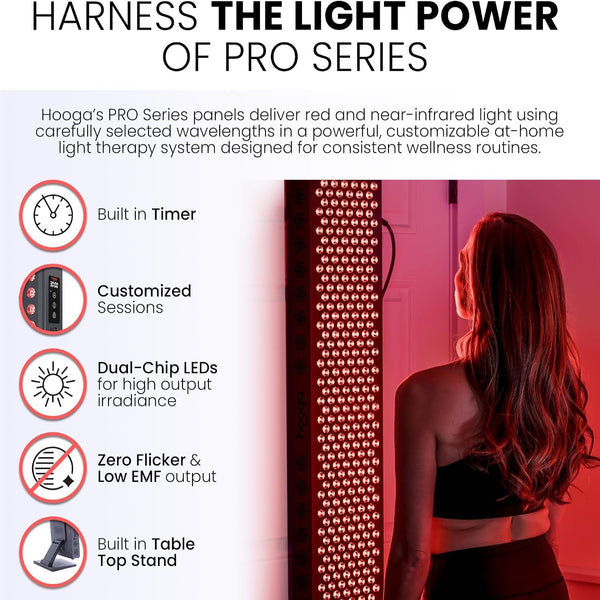 Red Light Therapy Panel Designed for Daily Wellness, 4 Wavelengths, 72 Quad-Chip LEDs, Touchscreen Control