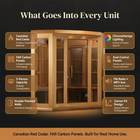 Infrared Sauna Built for Home Wellness, 3-Person Cedar, FAR Carbon Panels, Chromotherapy Lighting — Results & Stats