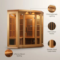 Infrared Sauna Built for Home Wellness, 3-Person Cedar, FAR Carbon Panels, Chromotherapy Lighting — infographic